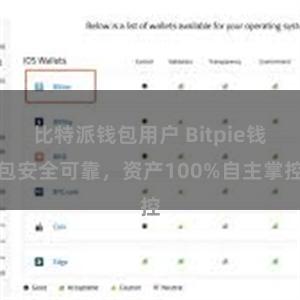 比特派钱包用户 Bitpie钱包安全可靠，资产100%自主掌控