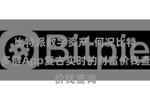比特派数字资产  何况比特派多链App复古实时的财富价钱查询